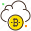 Instant +400 Scale - Join Our Dynamic Trading Community Today and Experience the Change